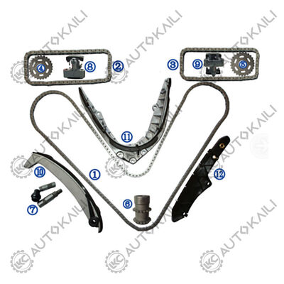 مجموعة سلسلة التوقيت لـ 448S2، 44SDEX، M62