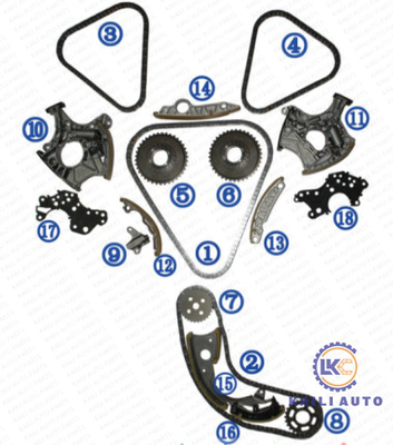 مجموعة سلسلة التوقيت لمحرك AUDI A4 A6 A8 BDW BPK 4F2 B7 8ED 8H7 8HE 4FH 4F5 4E 2.4L / 3.2L / 3.2FSI 06E109229F