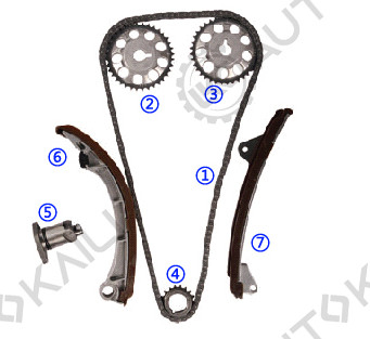 مجموعة سلسلة توقيت لـ TOYOTA 1ZZ-FE 2.0L Celica/Corolla 00-08 13506-22030 130L