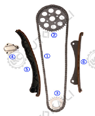 مجموعة سلسلة التوقيت لـ IDEA 1.3 D Multijet 199 A3.000 1248CC 05.10 LINEA (323) 1.3 D Multijet 199 A3.000 1248CC 07.6 PALIO (178BX) 1.3 JTD Multijet 188 A9.000 1248CC 03.6- PUNTO / GRANDE PUNTO (199)